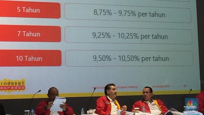 Indosat Terbitkan Obligasi Rp 10 Triliun